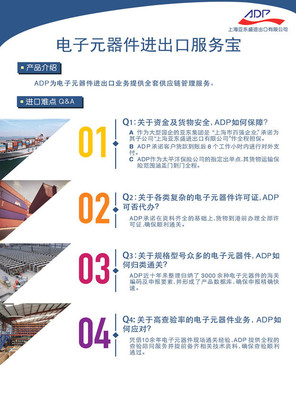 電子元器件分類及出口退稅率詳解